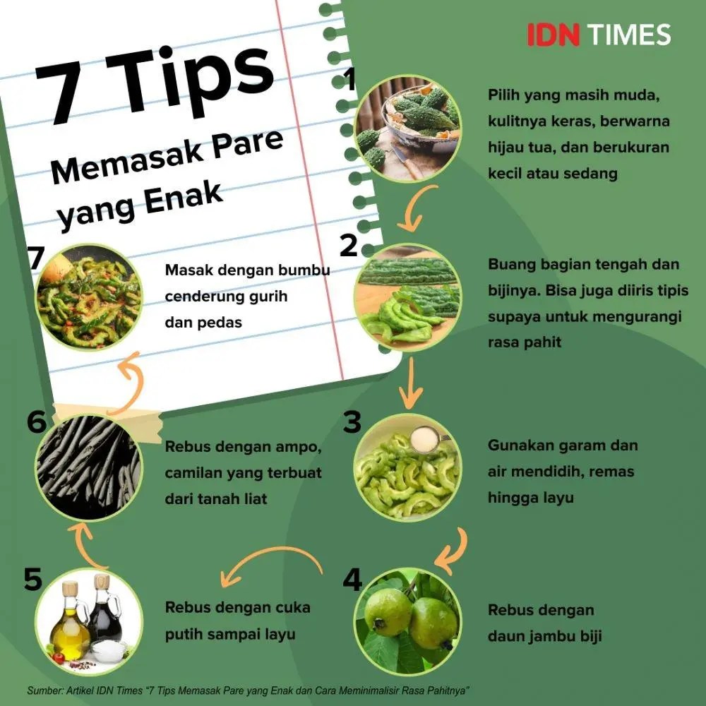 4 Cara Mengurangi Gula Berlebih lewat Kebiasaan Sehari-hari 4 Cara Mengurangi Gula Berlebih lewat Kebiasaan Sehari-hari